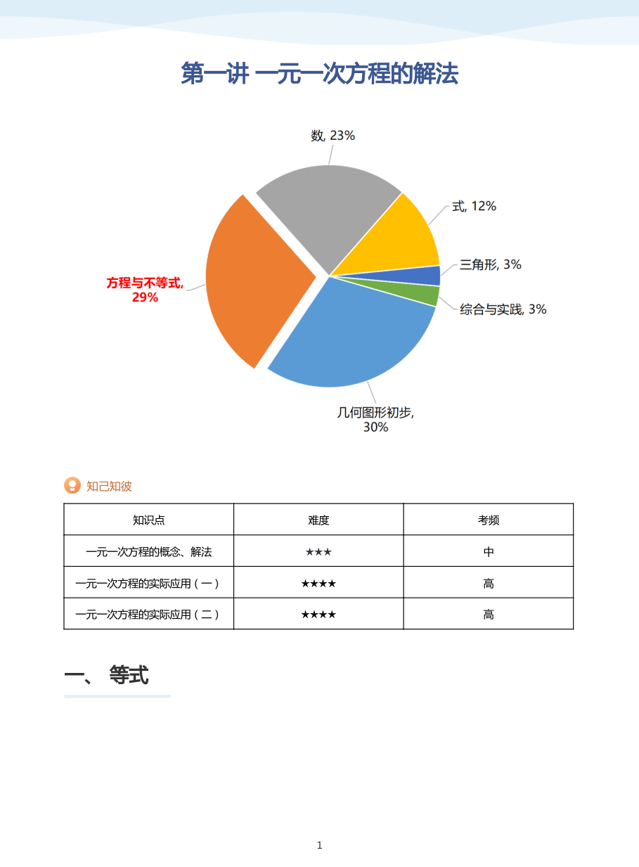 第一讲 一元一次方程的解法-讲义（教师版）.pdf 第 1 页